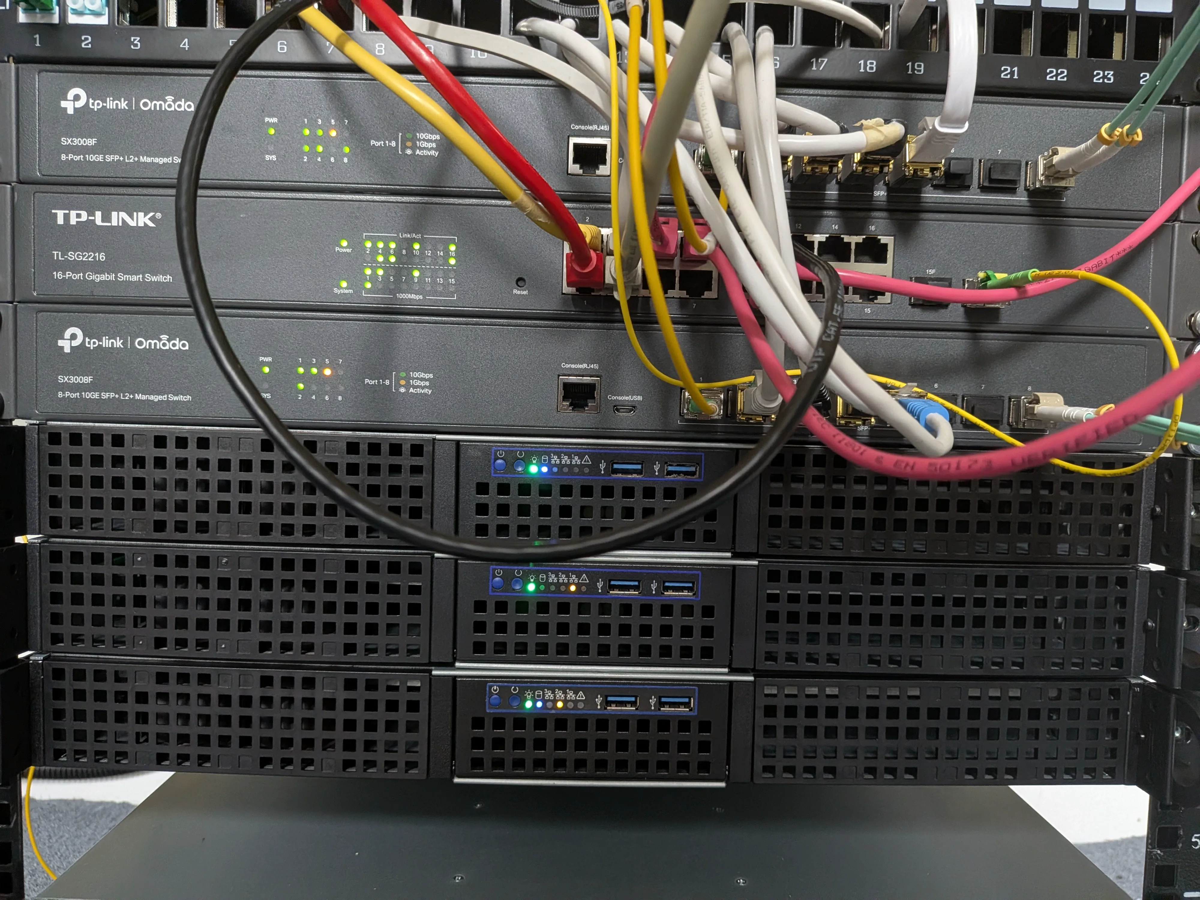 cluster